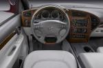 Buick Rendezvous 2002 года